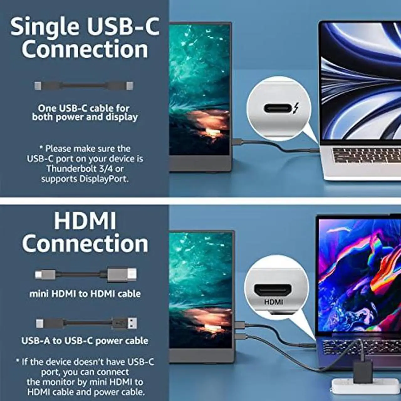 Alt view image 3 of 5 - cocopar Portable Monitor 15.6 Inch 1080P Travel Monitor with Speaker HDMI USB-C External Monitor for Laptop MacBook Surface PC Xbox PS5 Switch, with Cover Stand VESA
