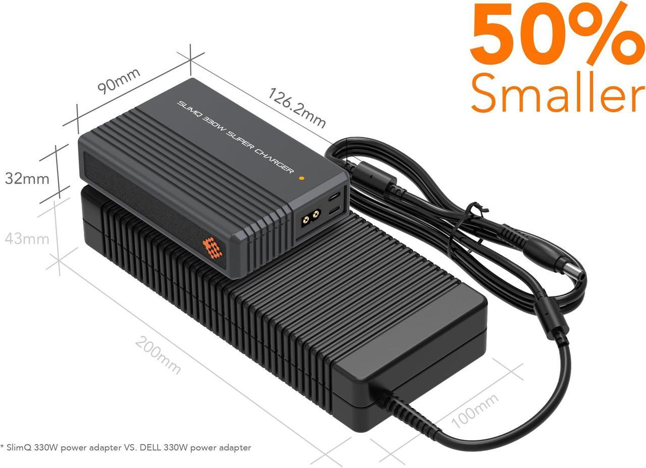 Alt view image 4 of 5 - 330W 20V 16.5A AC Adapter Power Supply, Multi-Function Gaming Laptop Charger with 1 DC Port Plus 2 Type-C Ports for Dell MSI Lenovo HP Razer Asus Acer Laptop Charger Replacement (Without  DC Adapter)