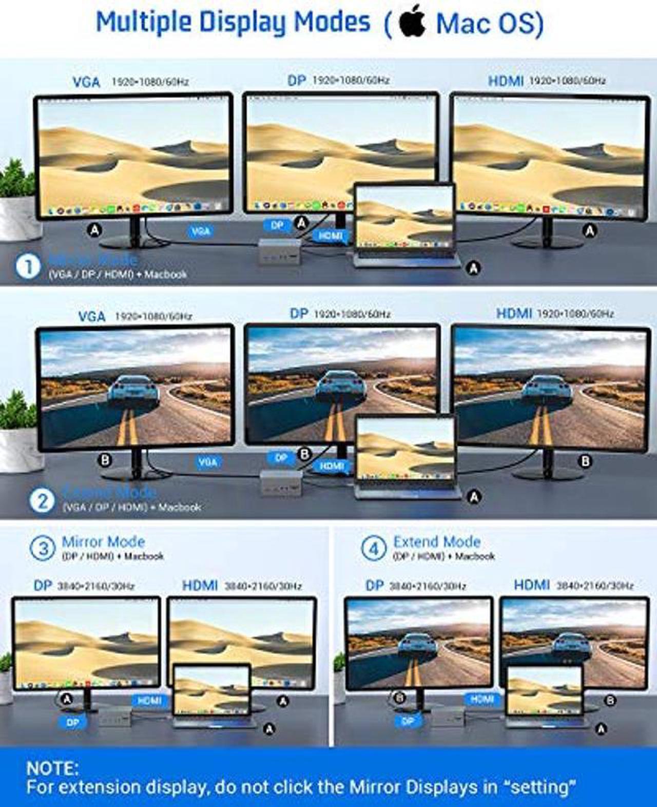Alt view image 2 of 4 - EUASOO USB-C Docking Station 16 in 1 Triple Display USB C Dock with Charging Support, 4K HDMI, DP, VGA, 7 USB Ports, Ethernet, SD/TF Card Reader for MacBook and Windows, MacOS only Support Mirror Mode
