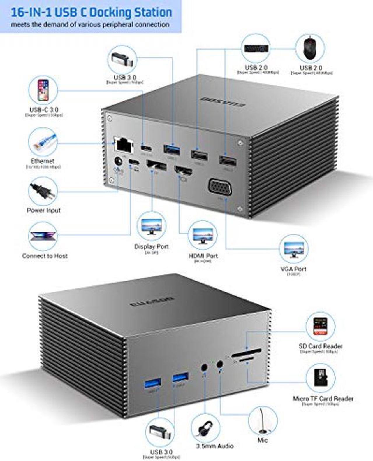 Alt view image 4 of 4 - EUASOO USB-C Docking Station 16 in 1 Triple Display USB C Dock with Charging Support, 4K HDMI, DP, VGA, 7 USB Ports, Ethernet, SD/TF Card Reader for MacBook and Windows, MacOS only Support Mirror Mode