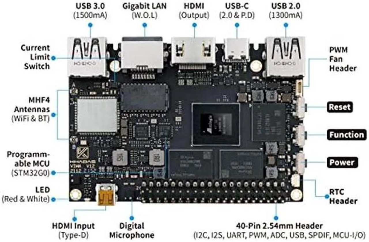 Alt view image 2 of 5 - Khadas Amlogic A311D2 Single Board Computer VIM4 with 3.2 Tops NPU with Active Cooling Kit Supports 4K UI and HDMI Input, 4 Display Interfaces, LAN WiFi 6&BT5.1, 8GB 64bit LPDDR4X 2016MHz
