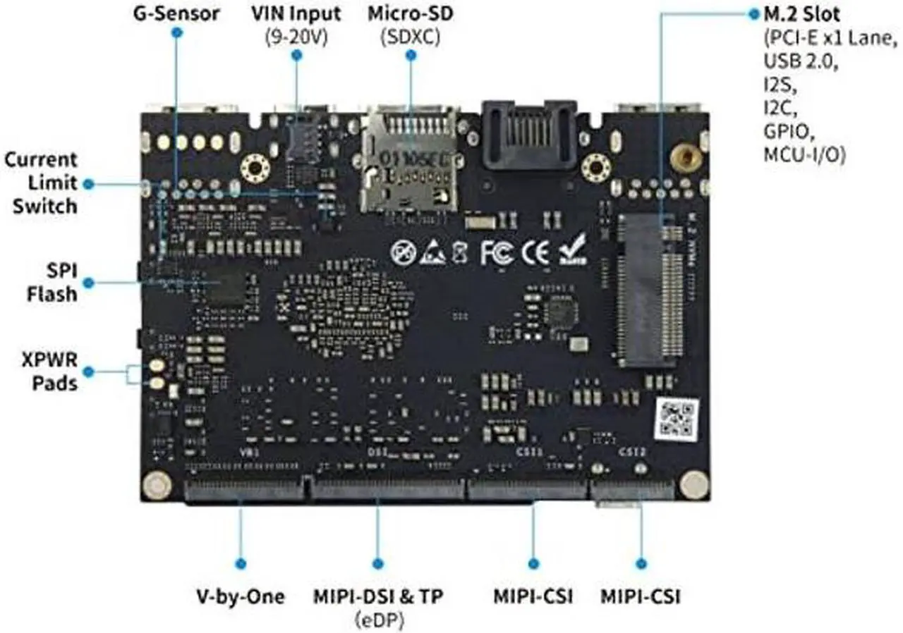 Alt view image 3 of 5 - Khadas Amlogic A311D2 Single Board Computer VIM4 with 3.2 Tops NPU with Active Cooling Kit Supports 4K UI and HDMI Input, 4 Display Interfaces, LAN WiFi 6&BT5.1, 8GB 64bit LPDDR4X 2016MHz