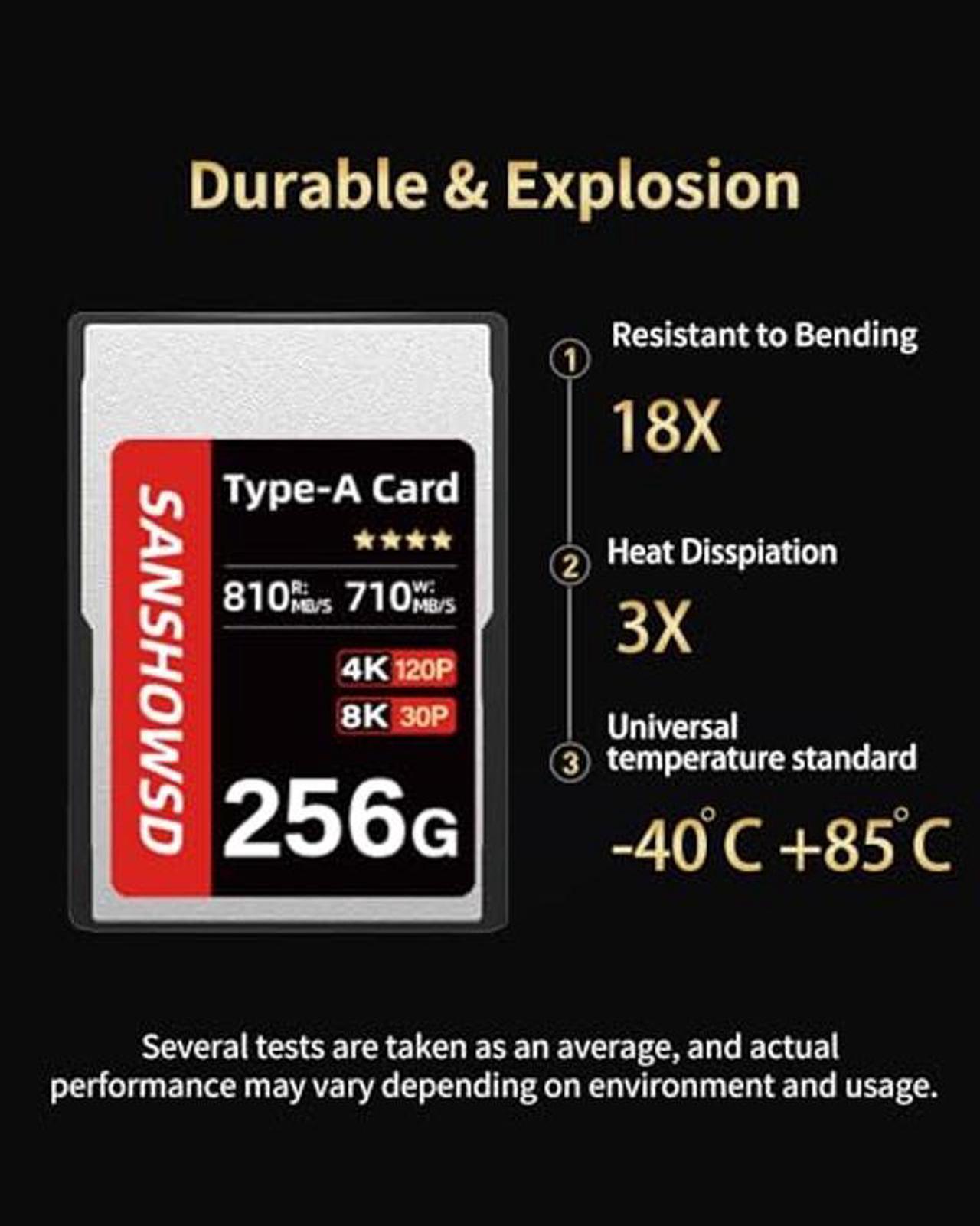 Alt view image 2 of 5 - SANSHOWSD 256GB CFexpress Type A Memory Card (PRO), Up to 810MB/s Read & 710MB/s Write for 4K 8K Recording RAW Video& Photo, Compatible with Sony Alpha&FX Cameras,Supports PCle 3.0