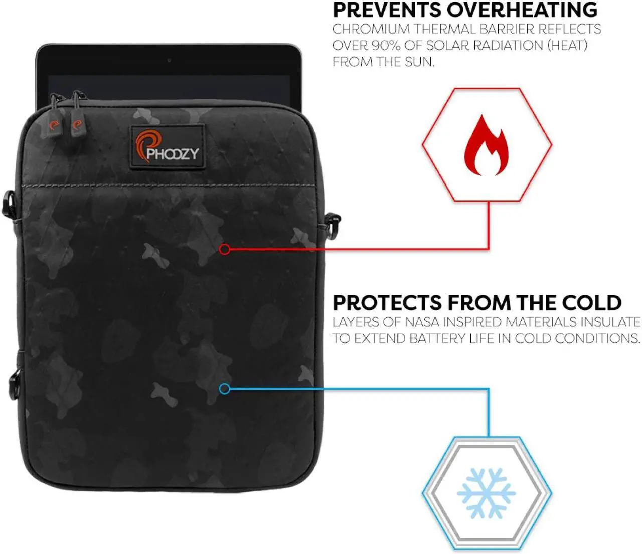 Alt view image 3 of 5 - PHOOZY Thermal Insulated Tablet/Laptop Case for iPad, MacBook Air, MacBook Pro & Similar Sized Tablets or Laptops up to 13" - Protection Against Heat, Cold, Drops and Water (Black Camo)