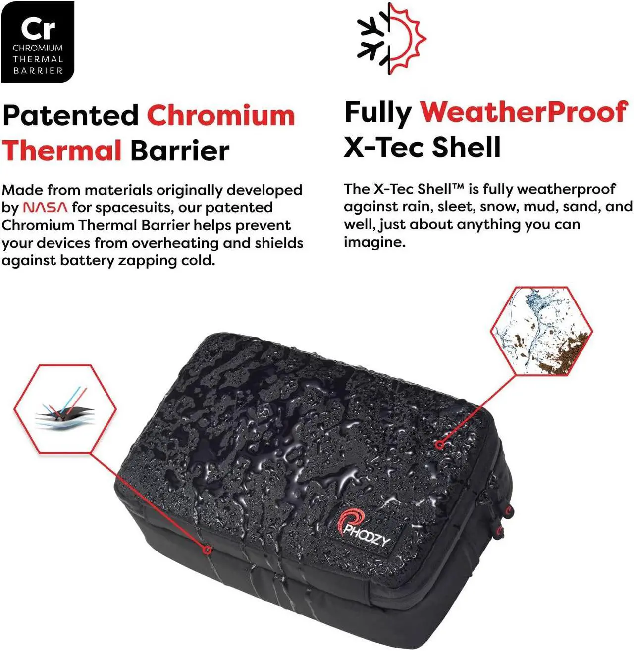 Alt view image 3 of 5 - PHOOZY 2.8L Tech - Ultralight, Rugged Protection for Your Devices and Accessories. Weatherproof Multi-Layer X-Tech Shell with Hypalon Skid Pad for Grip & Durability (Black)