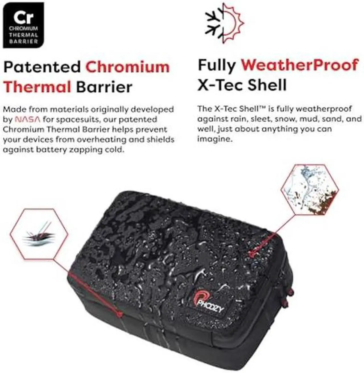 Alt view image 3 of 5 - PHOOZY 2.8L Tech Organizer - Ultralight, Rugged Protection for Devices and Accessories. Weatherproof Multi-Layer X-Tec Shell with Hypalon Skid Pad for Grip & Durability (Black Camo)