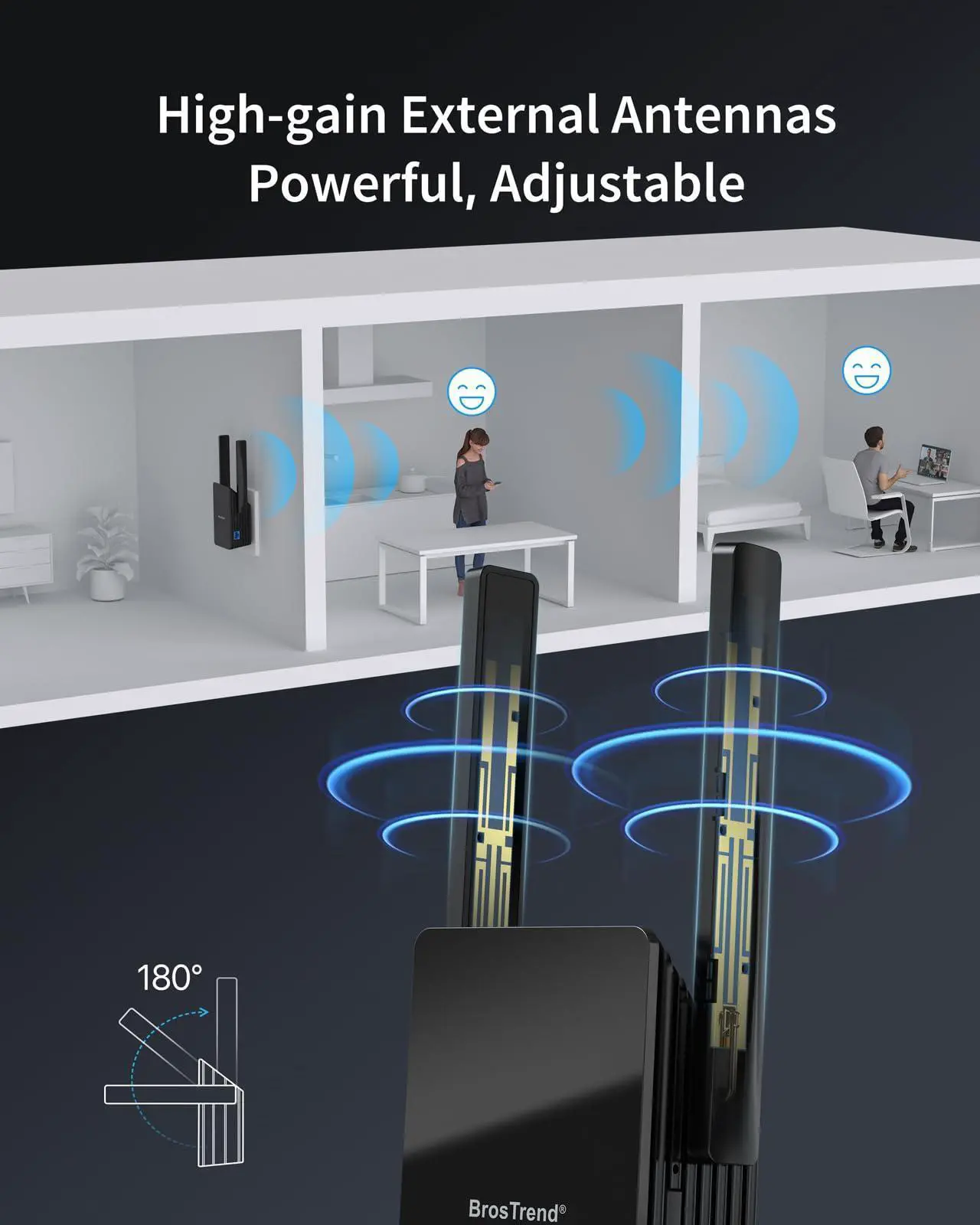 Alt view image 5 of 5 - BrosTrend AX1500 WiFi Extender Signal Booster for Home Gigabit Ethernet Port WiFi 6 Extender + 1200Mbps Long Range USB WiFi Adapter for PC Desktop Laptop of Windows 11/10/8.1/8/7, USB 3.0 Dual Band