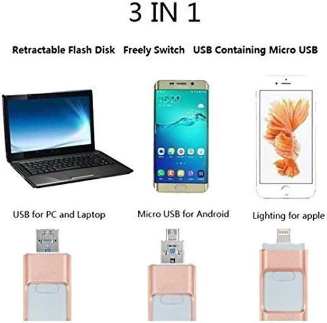 Alt view image 2 of 2 - USB i Flash Drive U Disk Memory Stick Storage for iPhone Ipad Mac Android Phone PC 8gb 16gb 32gb 64gb 128gb (Black 64GB)