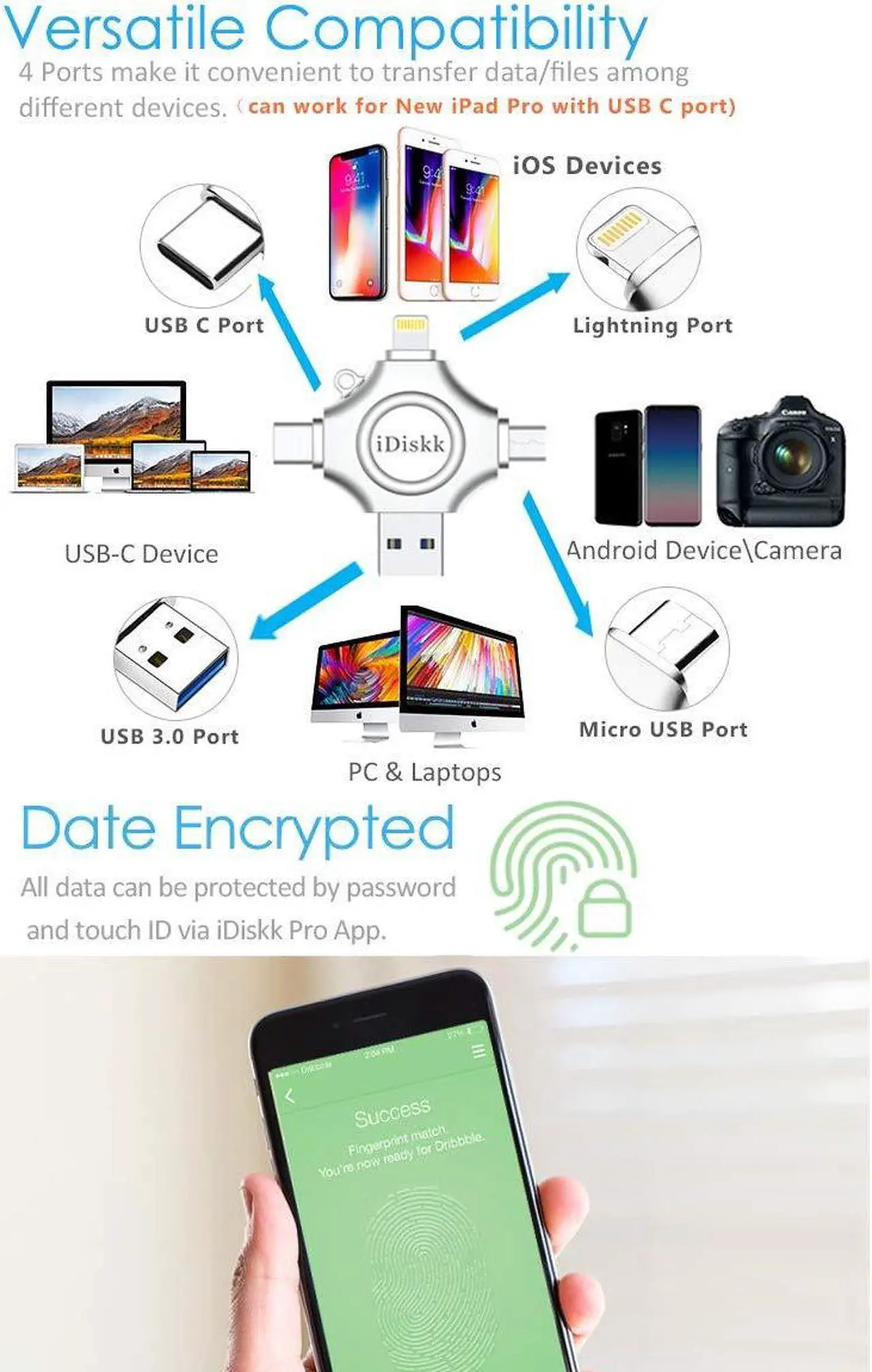 Alt view image 2 of 5 - iDiskk MFI Certified 256GB Photo Stick for iPhone USB C iPad Pro Android Samsung Flash Drive for iPhone 15/14/13/12/12 pro/12 mini/11/11/Pro/6/7/8/XR/X/XS MAX,iPad pro USB Storage for PC,MacBook