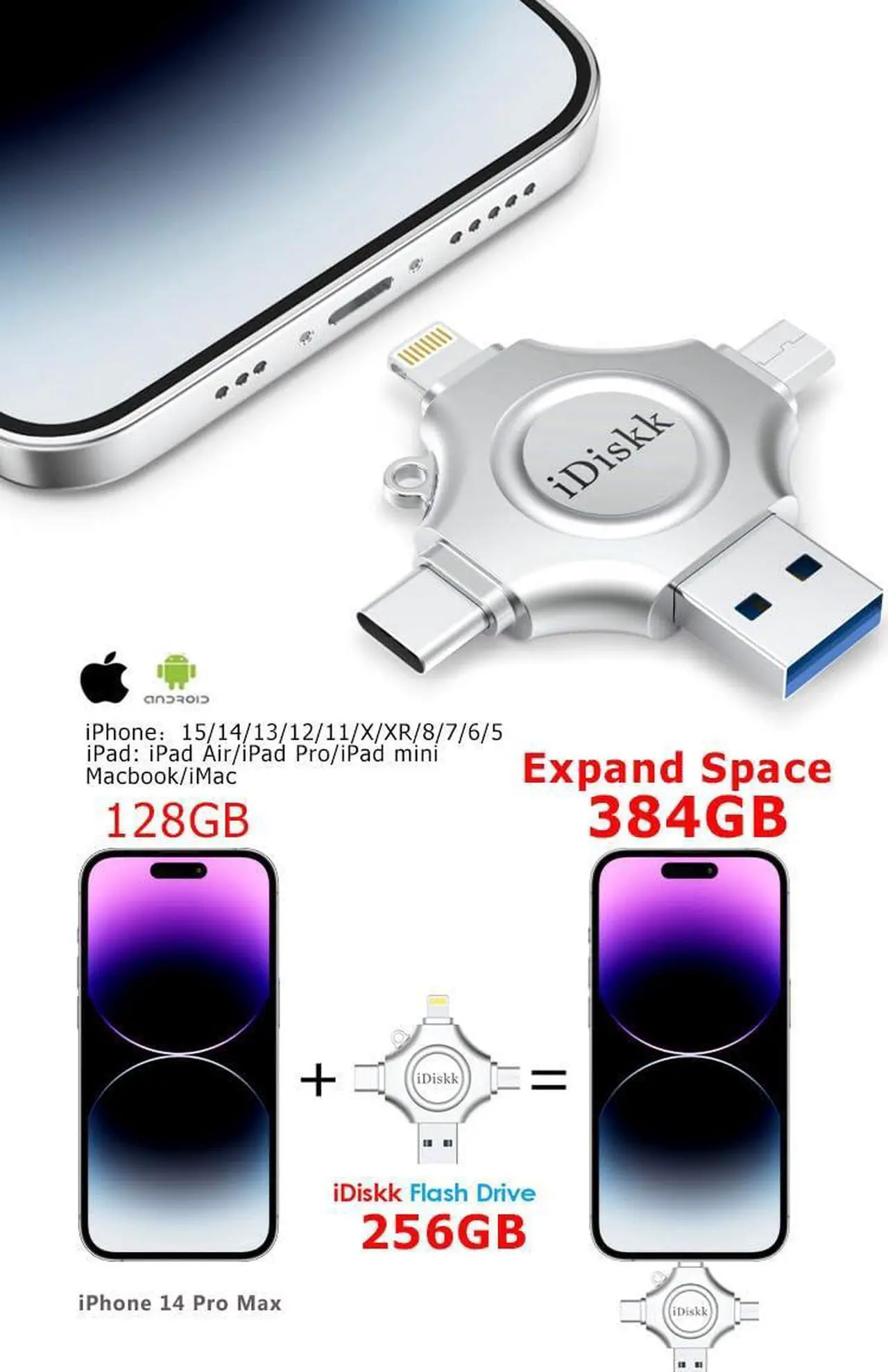 Alt view image 3 of 5 - iDiskk MFI Certified 256GB Photo Stick for iPhone USB C iPad Pro Android Samsung Flash Drive for iPhone 15/14/13/12/12 pro/12 mini/11/11/Pro/6/7/8/XR/X/XS MAX,iPad pro USB Storage for PC,MacBook