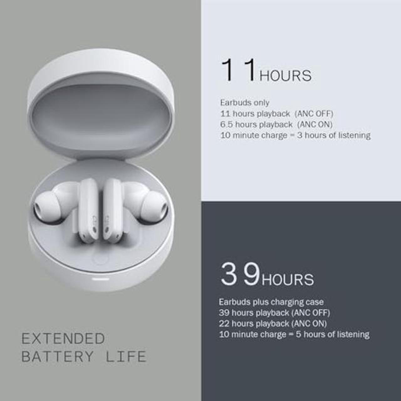 Alt view image 4 of 5 - CMF BY NOTHING Buds Pro Wireless Earbuds,Active Noise Cancellation to 45 dB,39H Playtime IP54 Waterproof Dynamic Bass Earphones,Bluetooth 5.3 in Headphones for iPhone & Android (Dark Grey)