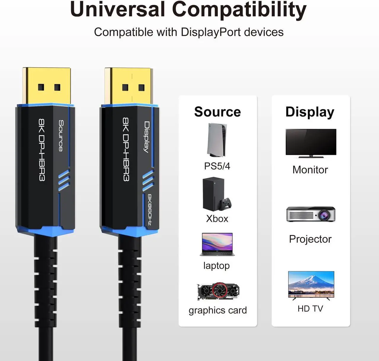 Alt view image 3 of 5 - 8K Long DP Fiber Optic Cable 50Feet/15m, 8K@60Hz, 4K@144Hz, 32.4Gbps Displayport 1.4 Cable, Gold Plated Connector, Slim and Flexible Cord, Support HBR3, DSC 1.2, HDR10, 3D Visual Effects, VR Headset