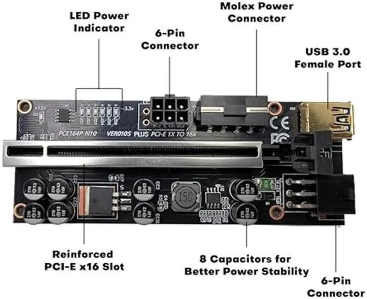 Alt view image 5 of 5 - Nerd Gearz 6 Pack PCI-E 16X to 1X GPU VER010S Plus Riser (Dual-6pin / MOLEX) with LED Graphics Extension Ethereum ETH GPU Mining Powered Riser Adapter Card