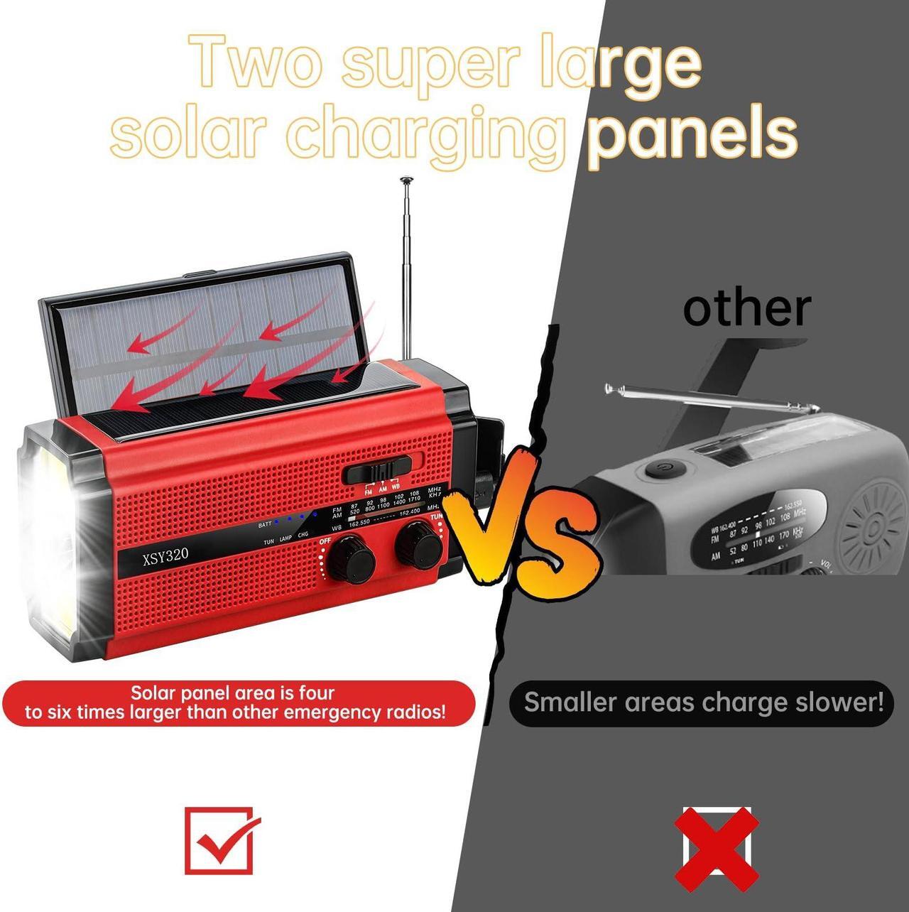 Alt view image 2 of 5 - Emergency Radio Hand Crank Solar,AM/FM/WB NOAA Weather Radios with Oversized Solar Powered Power Panel,Type-C charger,3W Flashlight & Reading Lamp,SOS Alarm,5000 mAh Battery Operated Survival Radio