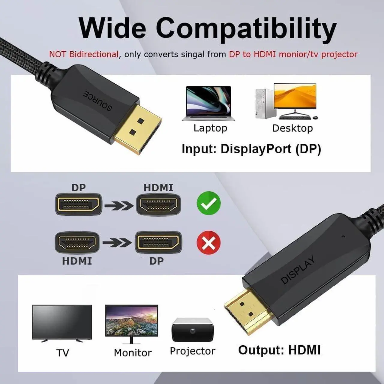 Alt view image 2 of 5 - DisplayPort to HDMI Cable 6 feet, 20-Pack Display Port DP to HDMI Adapter Male to Male Cord Gold-Plated Braided FHD Supports Video and Audio Compatible with Dell, HP, Insignia, Samsung, More
