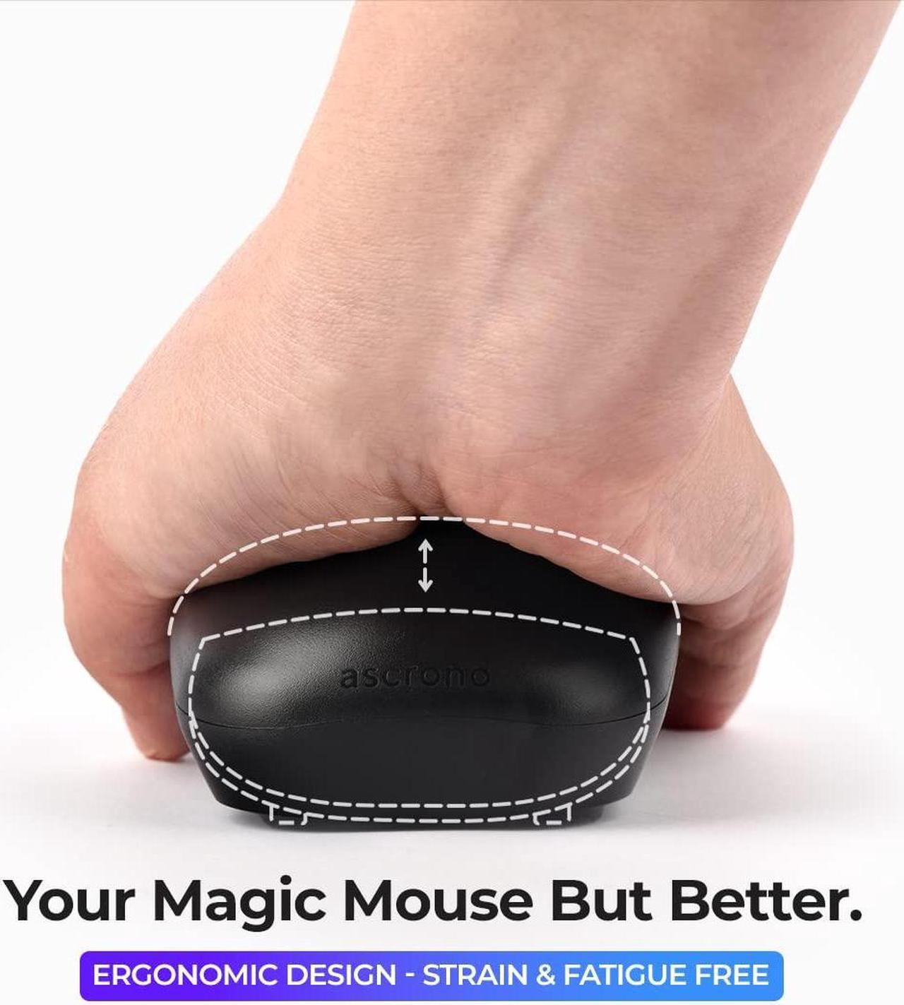Alt view image 4 of 5 - Ascrono Mouse Grip - Compatible with Apple Magic Mouse 2 - Perfect Accessories for Ergonomic Grip, Increase Comfort and Full Control - Extra Protection for The Magic Mouse - Black