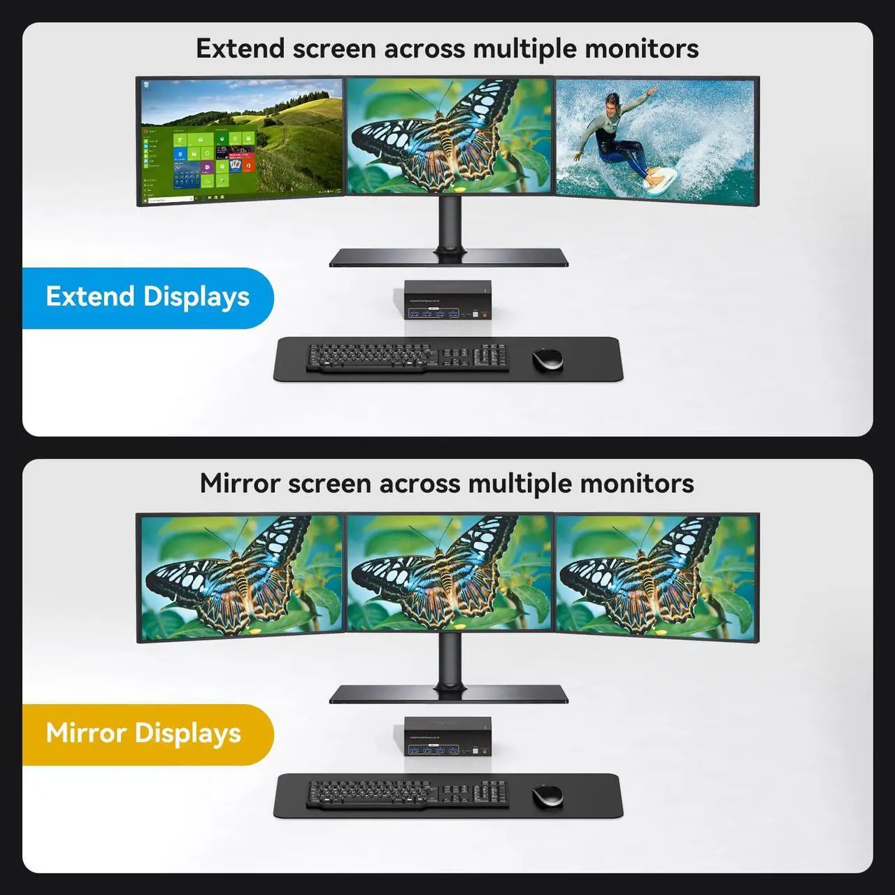 Alt view image 3 of 5 - ATLAHET 8K Displayport KVM Switch 3 Monitors 2 Computers 4K 120Hz DP KVM Switches Triple Monitor for 2 PC Share 4 USB 3.0 Ports Support Extended & Copy Display Mode Wired Controller & 12V Adapter