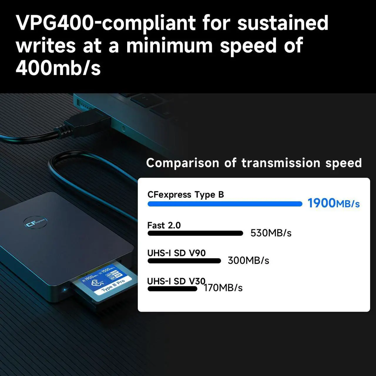 Alt view image 5 of 5 - DAJINGYU 512GB CFexpress Type B Memory Card VPG400,Up to 1900/1500 MB/s Read/Write- Shooting Video and Photo in up to 8K RAW,Compatible with Nikon, Canon,panasonic,Fujifilm Camera