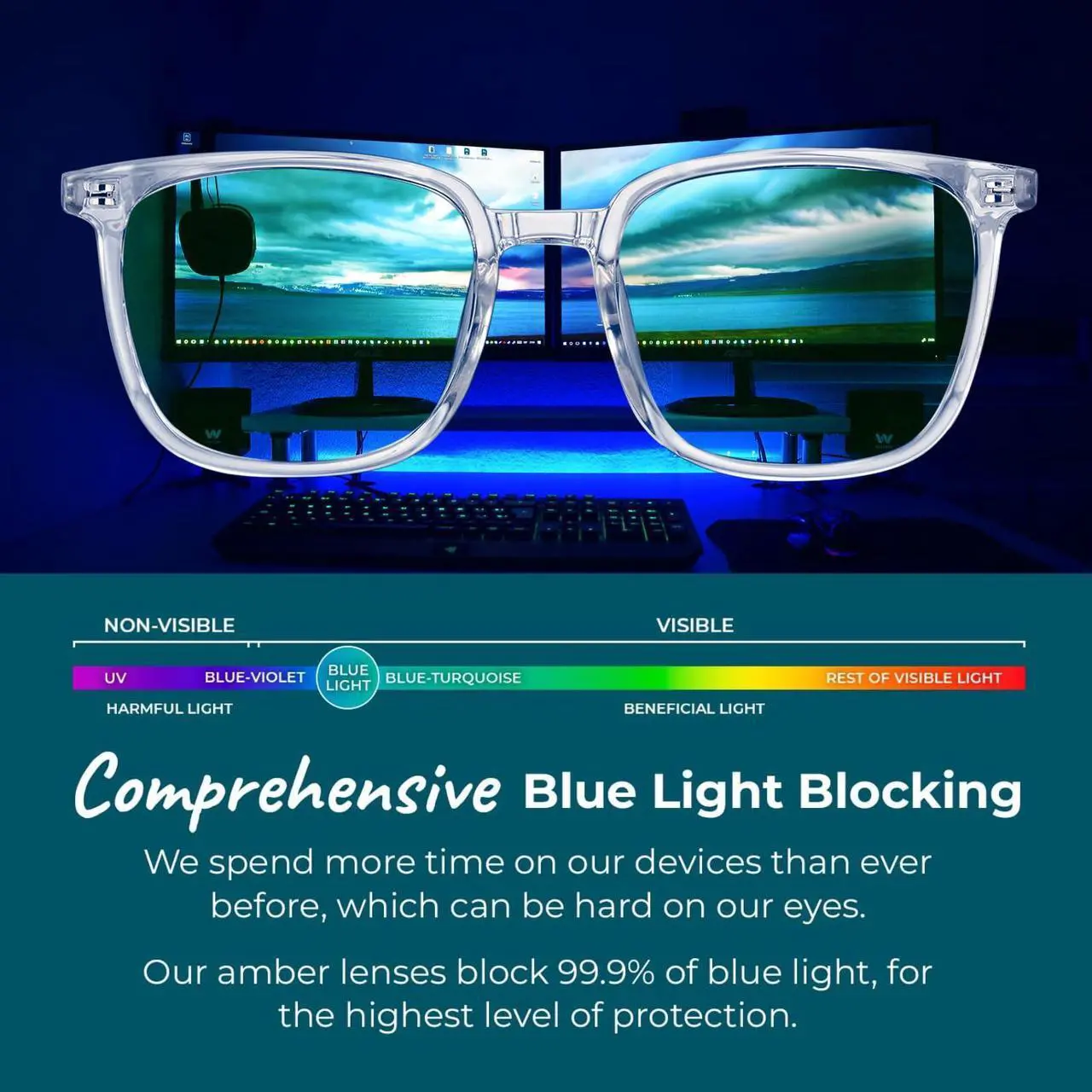 Alt view image 4 of 5 - Genkigold Clear Lenses Blue Light Blocking Glasses:Improve Sleep Quality,Combat Insomnia,Promote Melatonin Production,Ease Dry Eyes,Headaches from for Computer,TV,Present for Women & Men (Clear Frame)