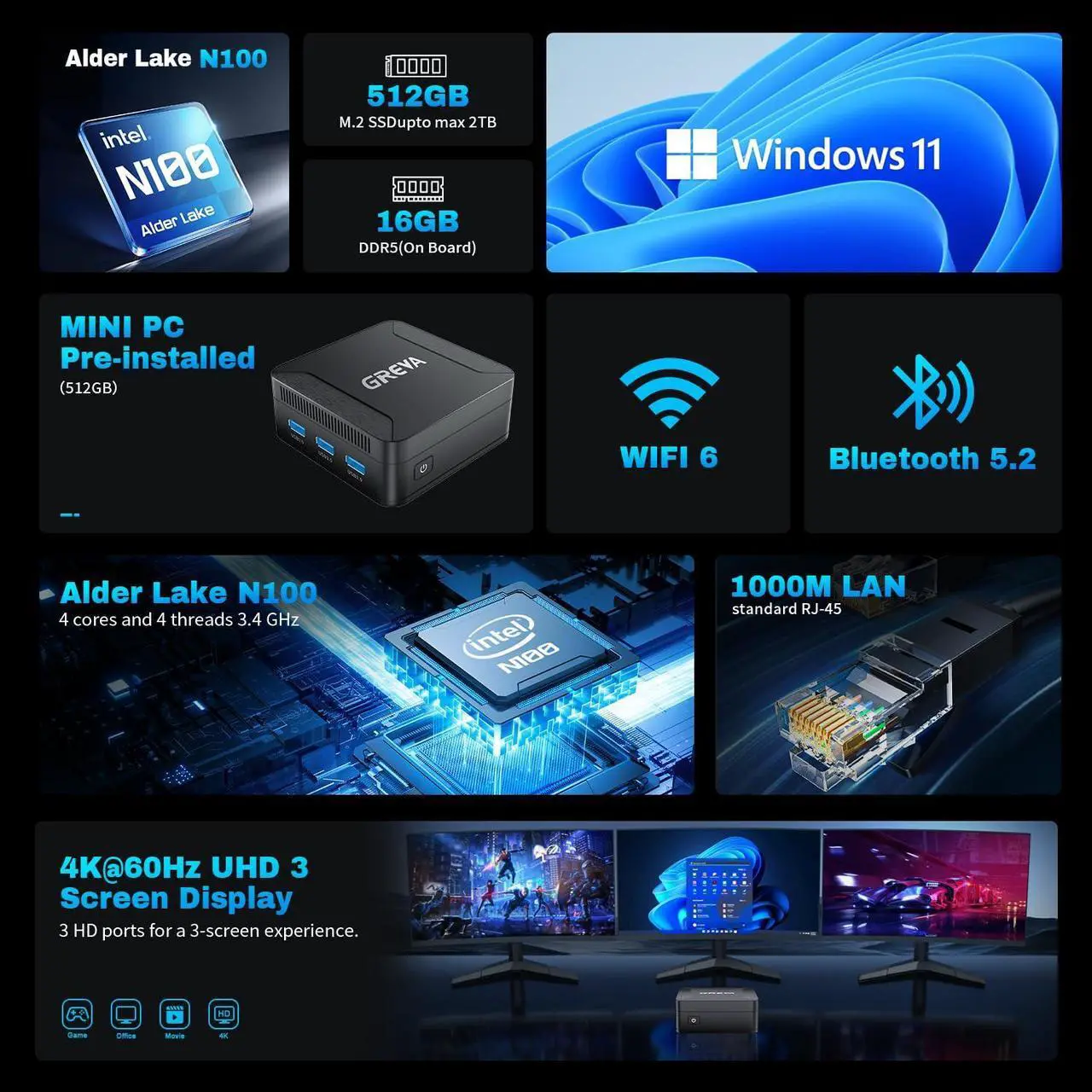 Alt view image 2 of 5 - GREVA Mini PC Intel 12th Alder Lake N100 4 cores 4 Threads 3.4 GHz 16GB RAM 512GB M.2 SSD Mini PC Computer 4K UHD 60Hz, 2024 Mini Desktop PC Windows 11, Gigabit Ethernet, 2.4G/5G Dual-Band WiFi 6 BT5