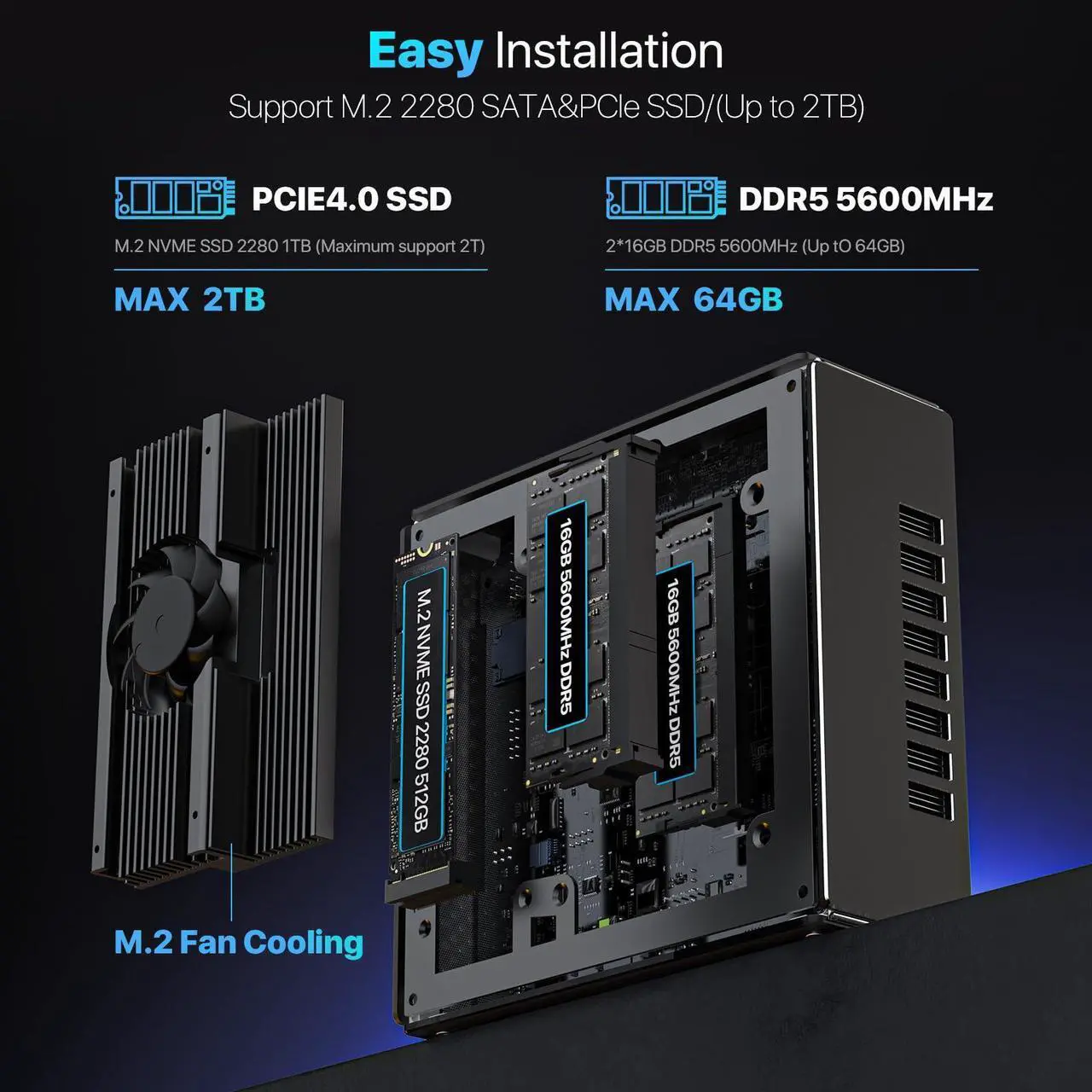 Alt view image 4 of 5 - Trycoo HA-4 Mini PC, AMD Ryzen 9 7940HS(5.2GHz) 8C/16T Mini Computer,32GB DDR5 RAM 1TB NVMe SSD,WiFi 6/BT 5.2/HD/DP/Full Function Type-C/RJ45/TDP up to 65W,Support 64GB RAM and 4TB SSD Extensions