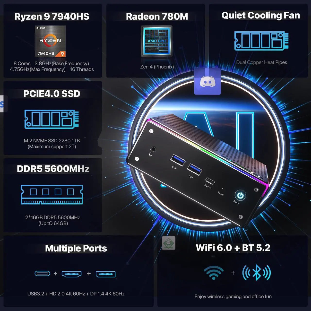 Alt view image 3 of 5 - Trycoo HA-4 Mini PC, AMD Ryzen 9 7940HS(5.2GHz) 8C/16T Mini Computer,32GB DDR5 RAM 1TB NVMe SSD,WiFi 6/BT 5.2/HD/DP/Full Function Type-C/RJ45/TDP up to 65W,Support 64GB RAM and 4TB SSD Extensions