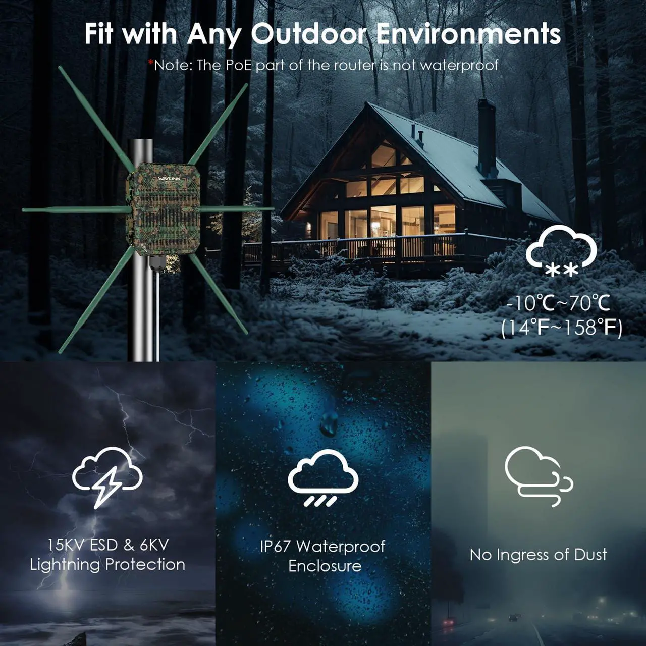 Alt view image 3 of 5 - WAVLINK AX3000 WiFi6 Outdoor WiFi Extender, Dual Band 5G+2.4G WiFi 6 Outdoor Wireless Access Point Weatherproof WiFi Repeater, Router, 802.3at Active POE, 6X 7dBi Intennas,Work with Starlink