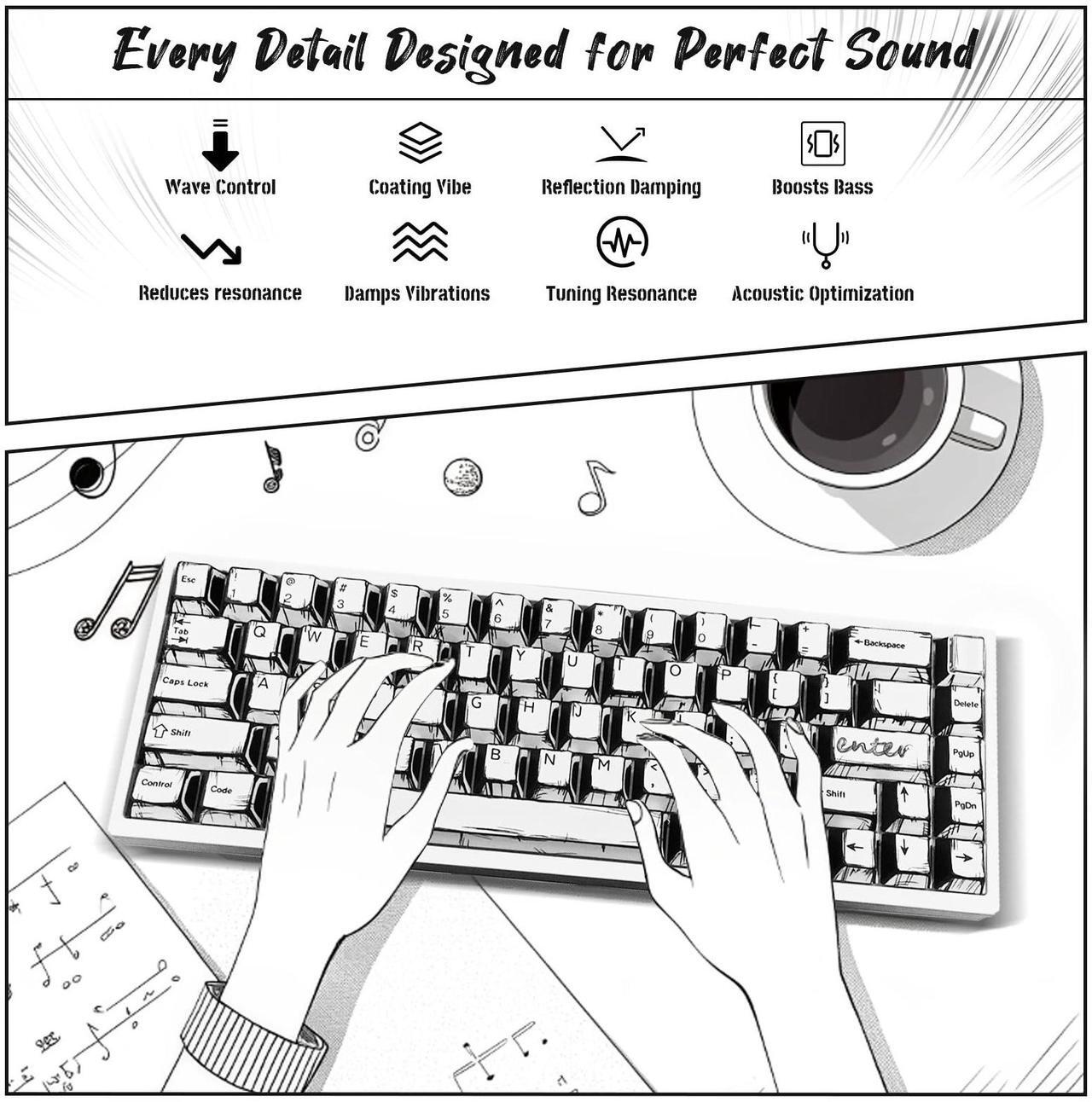 Alt view image 5 of 5 - Retro PBT Keycaps - White Japanese Manga Keycaps Set, 141 Keys Cherry Profile Dye-Sub Custom Keycap, Minimalist Style Key caps for 60%, 65%, 75%, 100% Cherry MX Mechanical Keyboard