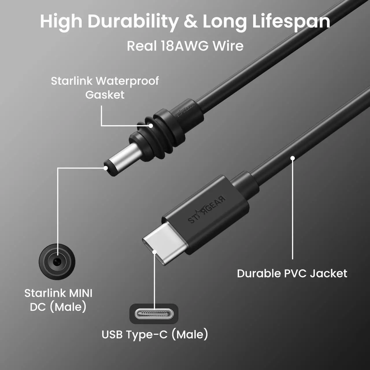 Alt view image 5 of 5 - STARGEAR 2M Starlink Mini USBC-DC Cable + Protective Case