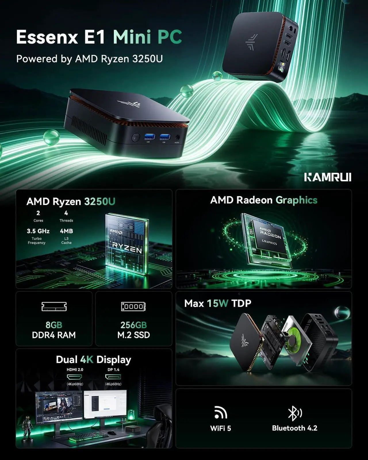Alt view image 2 of 5 - KAMRUI Essenx E1 Mini PC, AMD Ryzen 3250U (up to 3.5GHz), 8GB DDR4 RAM 256GB M.2 SSD, Mini Desktop Computer Support Dual 4K, WiFi, Ethernet for Business, Office, Home