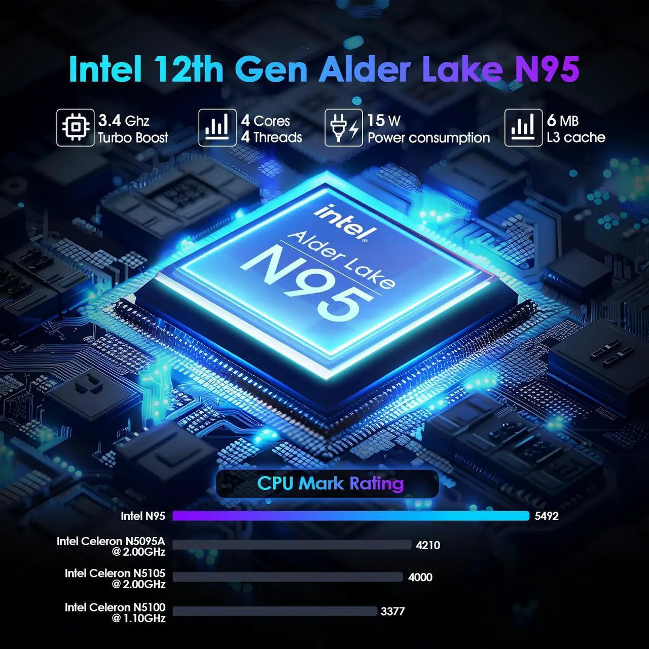 Alt view image 2 of 7 - 2025 Laptop Computer Intel 12th Gen N95,(Up to 3.4GHz),15.6 Thin Laptop16GB RAM, 512GB SSD, IPS 1080P Laptop, Fingerprint Unlock, Backlit Keyboard  Lightweight & Portable Laptop 2 Years Warranty