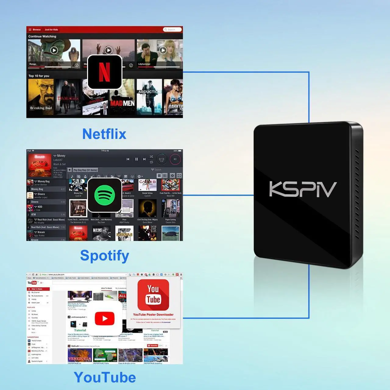 Alt view image 3 of 6 - KSPIV Android Wireless CarPlay AI Box Adapter 8-Core 4+64G System for Factory Wired CarPlay Vehicles, Plug and Play, Supports Wireless Android Auto, YouTube, Netflix, Built-in GPS, BLT, WiFi - Black