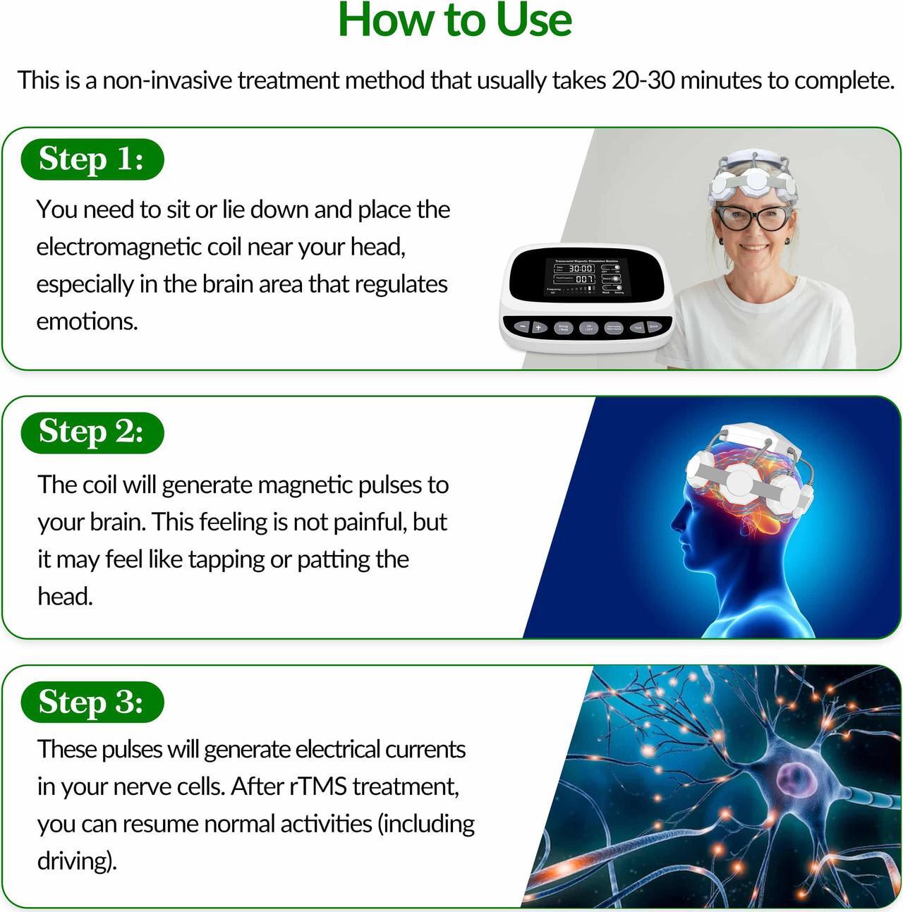 Alt view image 5 of 7 - ZJZK Tms Treatment For Depression Brain Stimulation Device For Major Depressive Disorder Mdd Neuropathic Pain Migraine
