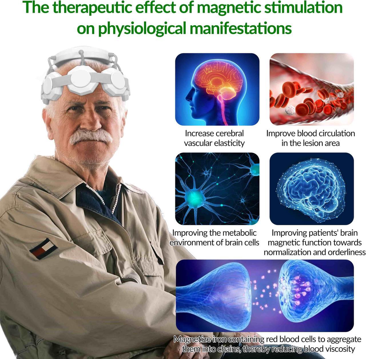 Alt view image 3 of 7 - ZJZK Tms Treatment For Depression Brain Stimulation Device For Major Depressive Disorder Mdd Neuropathic Pain Migraine