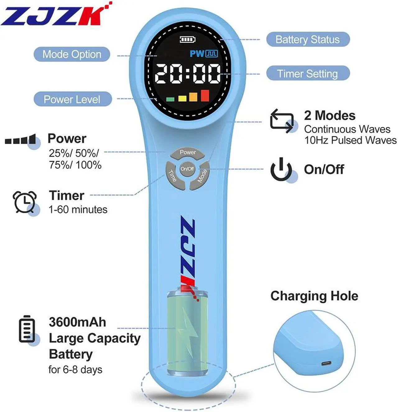 Alt view image 5 of 7 - ZJZK Cold Laser Therapy For Arthritis 16X660Nm 4X810Nm 4X980Nm Hand Held Cold Laser For People Or Animals Easy To Carry Blue