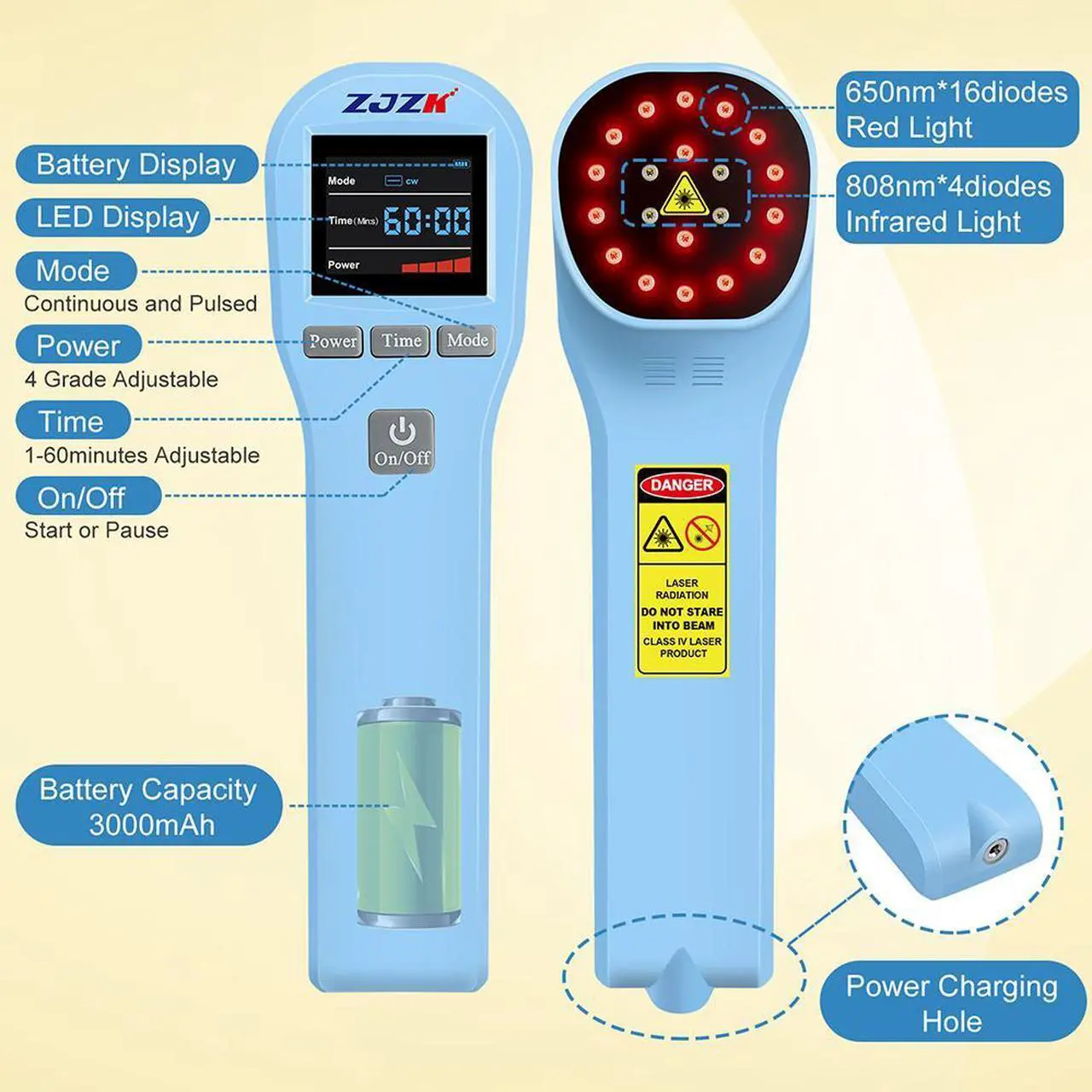 Alt view image 6 of 7 - ZJZK LLLT Cold Laser Therapy Device 4*808nm & 16*650nm Human/Vet Handheld Infrared Red Light Therapy, human,Pet Dogs Treatment Device for Muscle Pain Relief & Improve Healing Blue