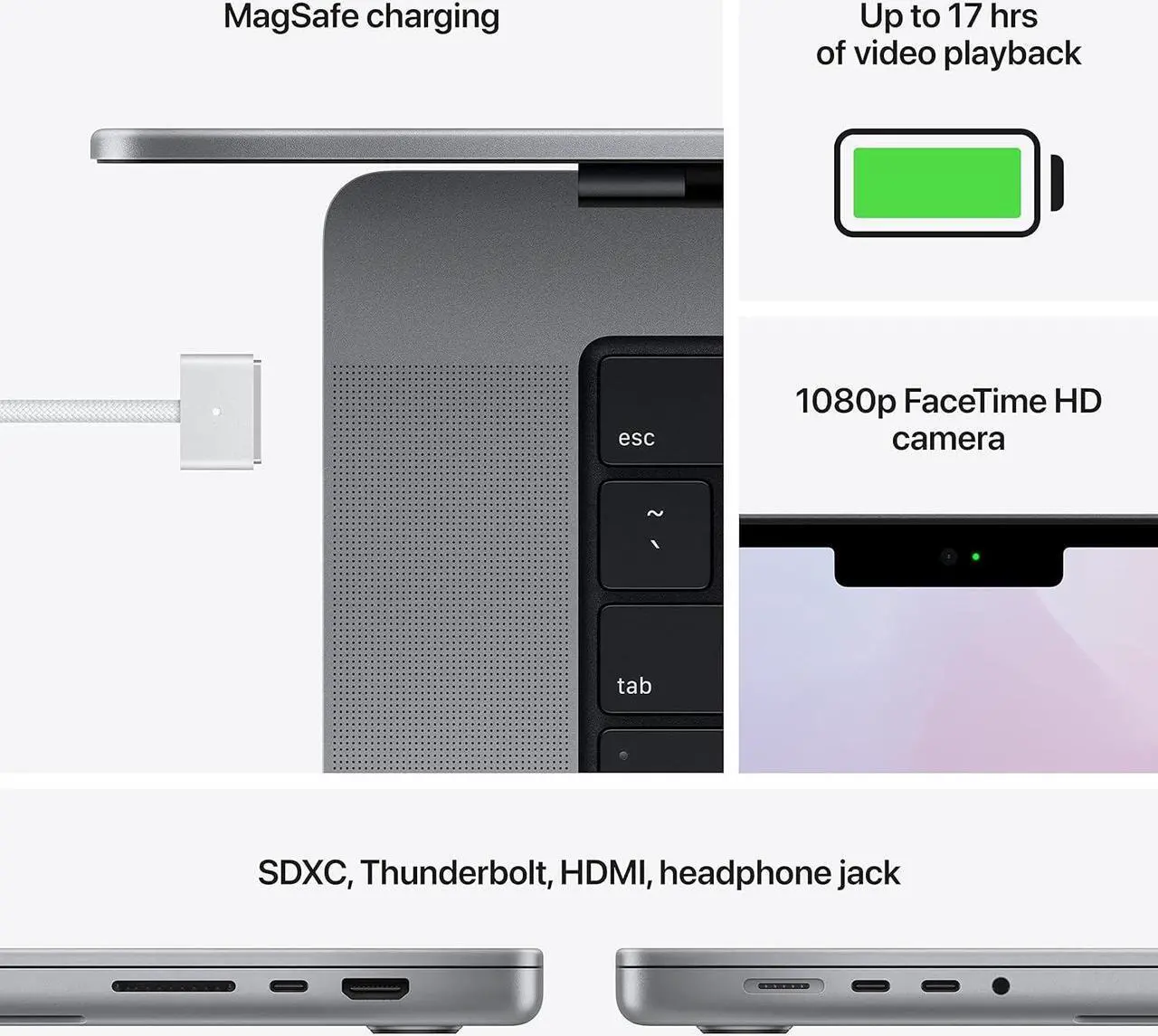 Alt view image 4 of 5 - Apple MacBook Pro with Apple M1 Pro chip 14-inch 2021, 16GB RAM, 512GB SSD 3.2 Ghz - Silver