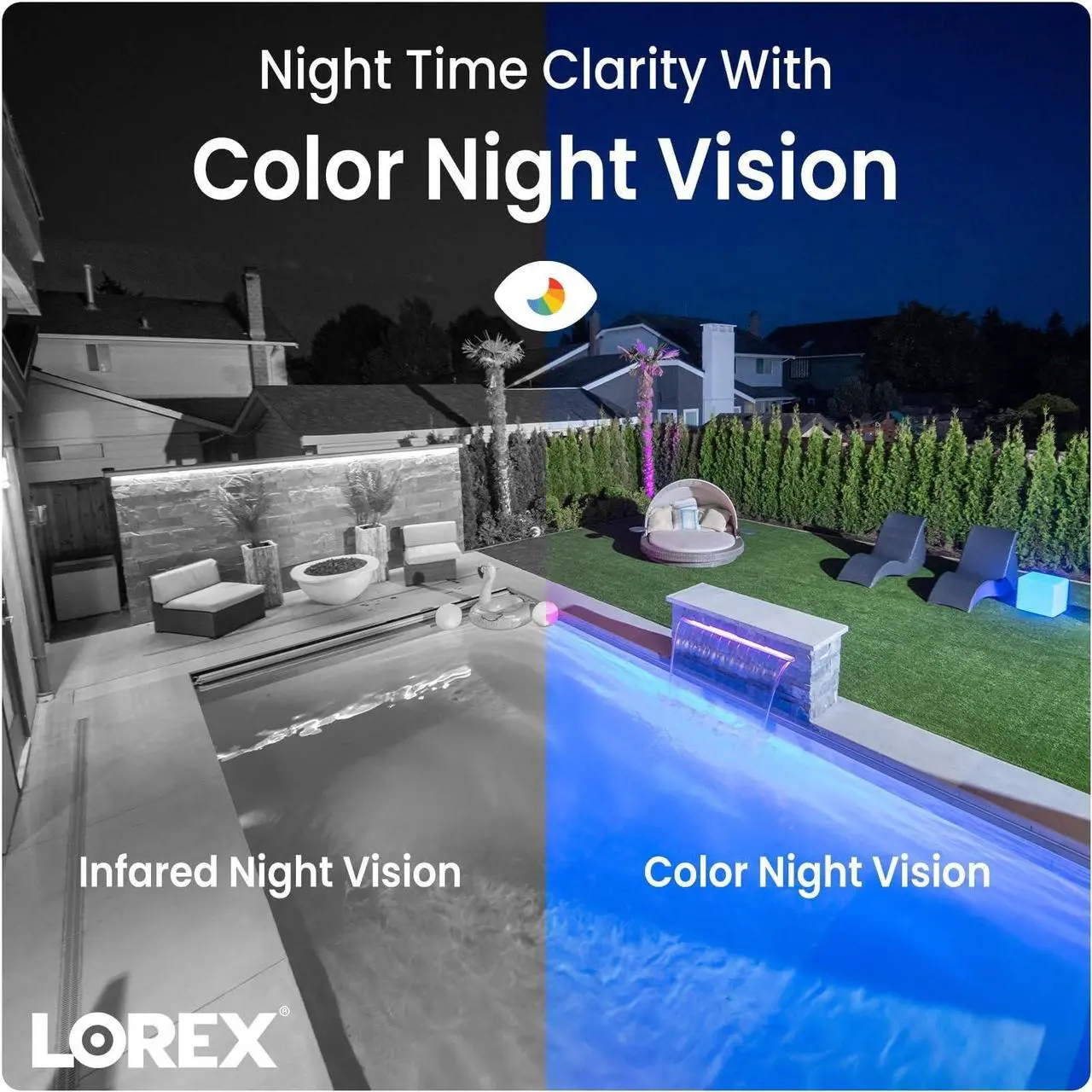 Alt view image 4 of 7 - Lorex 2K Pan-Tilt Indoor/Outdoor WiFi Security Camera - Home Security Camera with 360 View Auto-Tracking, Color Night Vision, Person Detection, and Warning - Free 32GB Micro SD Card (2K White)