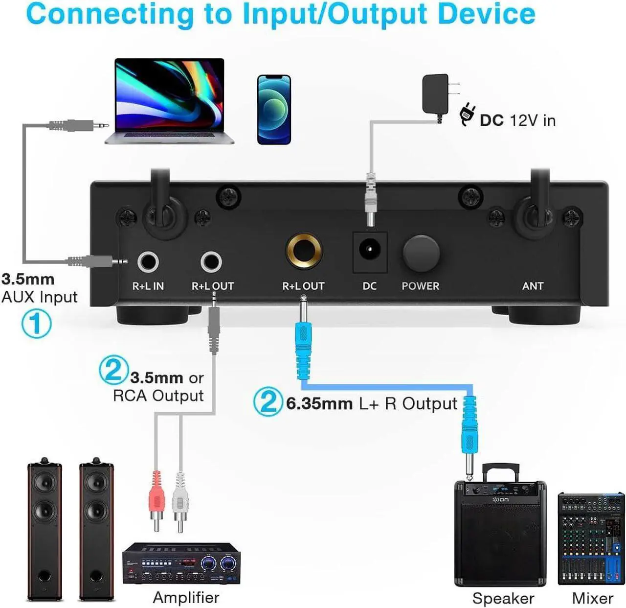 Alt view image 5 of 7 - FIFINE UHF Dual Channel Wireless Handheld Microphone, Easy-to-use Karaoke Wireless Microphone System-K036