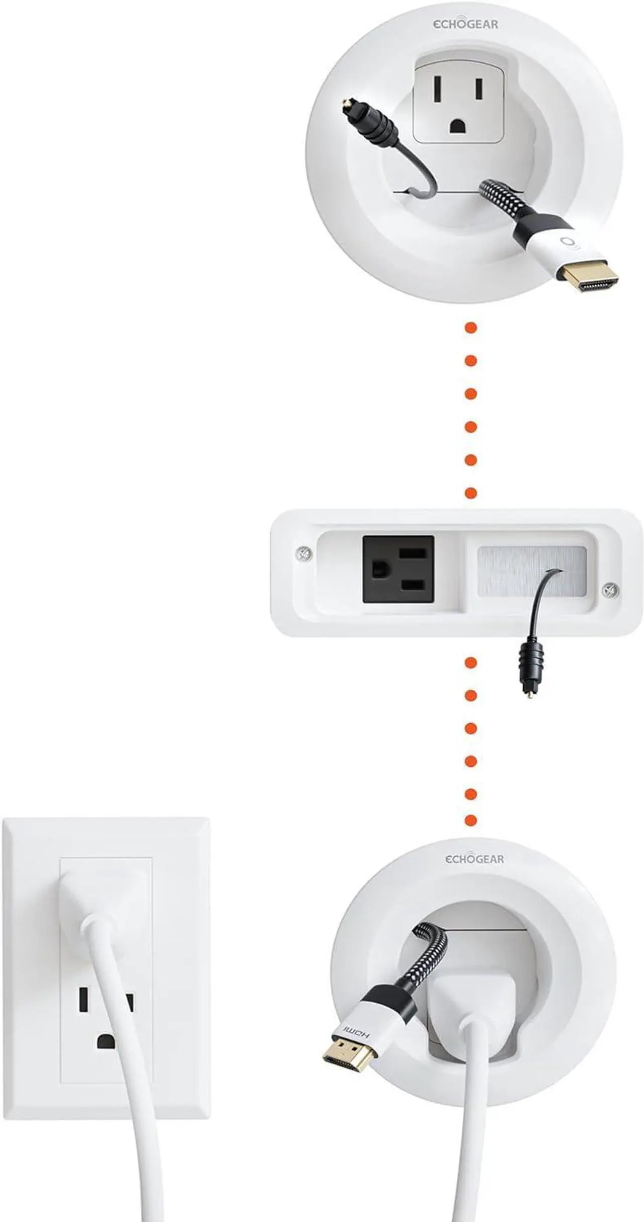 Main image of ECHOGEAR in Wall Cable Management Kit for TV & Soundbar - Cable Concealer & Power Kit - Power Devices & Hide All TV Cables Behind The Wall - includes Circle Saw Drill Attachment & Drywall Hand Saw