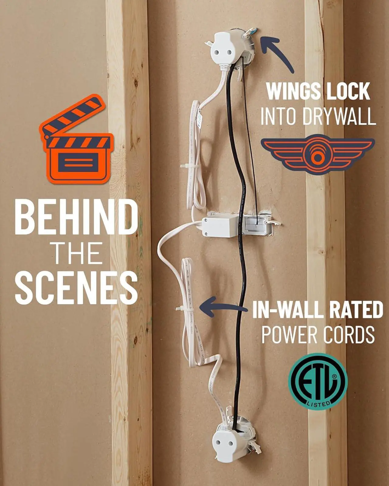 Alt view image 5 of 7 - ECHOGEAR in Wall Cable Management Kit for TV & Soundbar - Cable Concealer & Power Kit - Power Devices & Hide All TV Cables Behind The Wall - includes Circle Saw Drill Attachment & Drywall Hand Saw