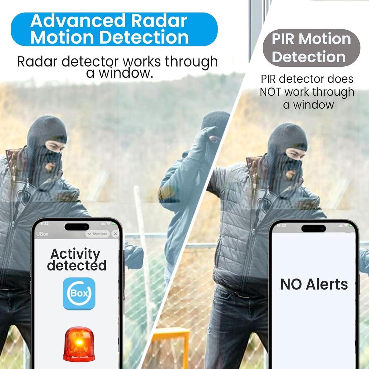 Alt view image 3 of 7 - No WiFi Security Camera, SIM Card Included, Not Support WiFi, Radar Motion Sensor, FHD 4G Car Security Camera, 20-Day Standby Battery Life, Portable Cellular Trail Cameras