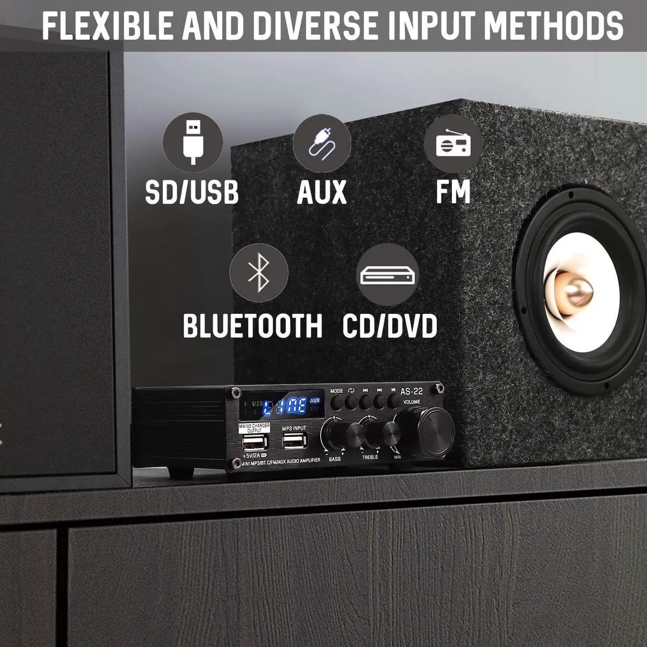 Alt view image 3 of 7 - Sunbuck Mini Amplifier, Stereo Receivers for Home Stereo System, 2 Channel Stereo Amplifier with RCA/USB/FM, Bluetooth Receiver Amplifier, Home Theater 300Wx2, Mini Amplifier for Speakers, AS-22BU