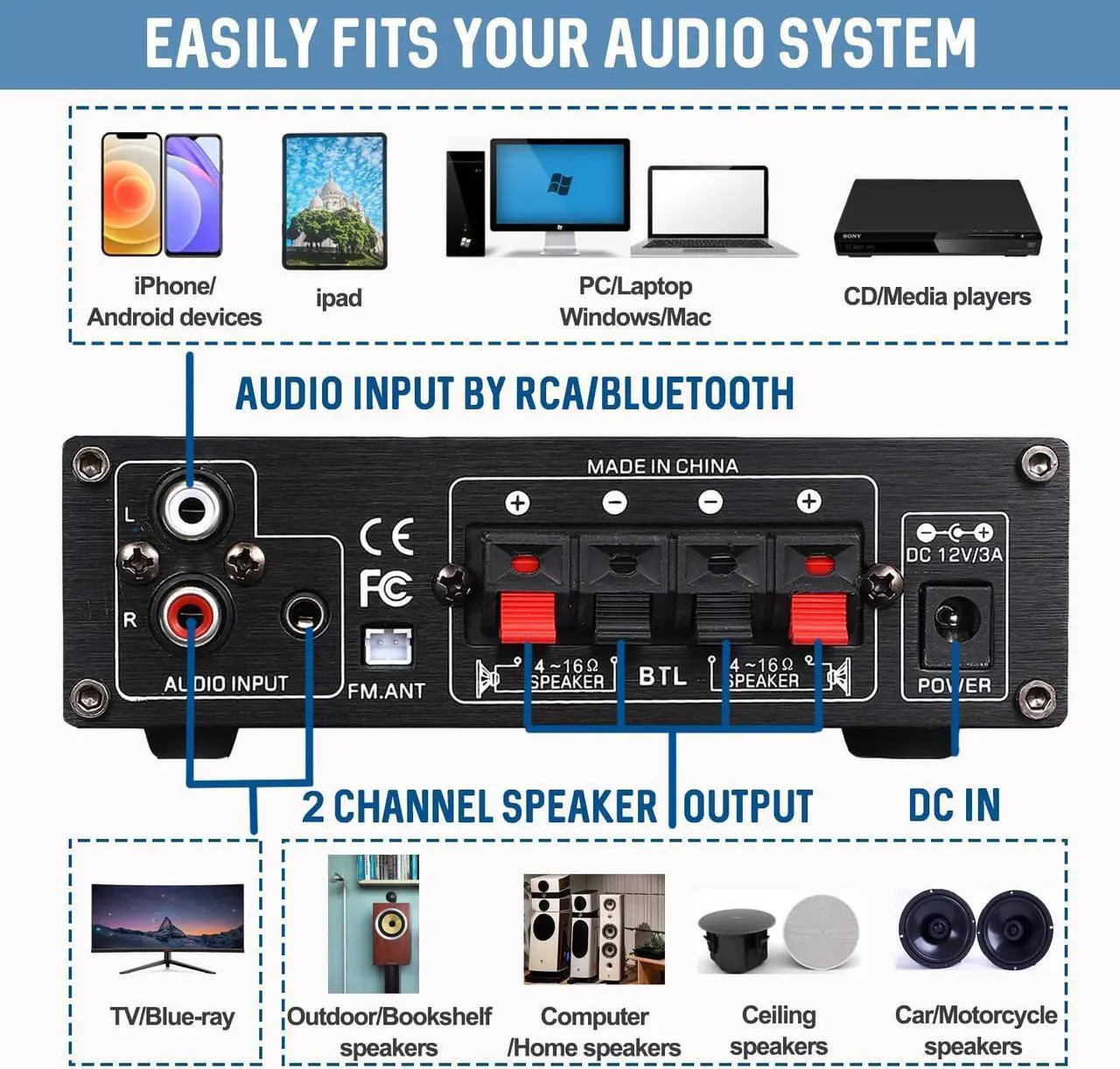 Alt view image 4 of 7 - Sunbuck Mini Amplifier, Stereo Receivers for Home Stereo System, 2 Channel Stereo Amplifier with RCA/USB/FM, Bluetooth Receiver Amplifier, Home Theater 300Wx2, Mini Amplifier for Speakers, AS-22BU
