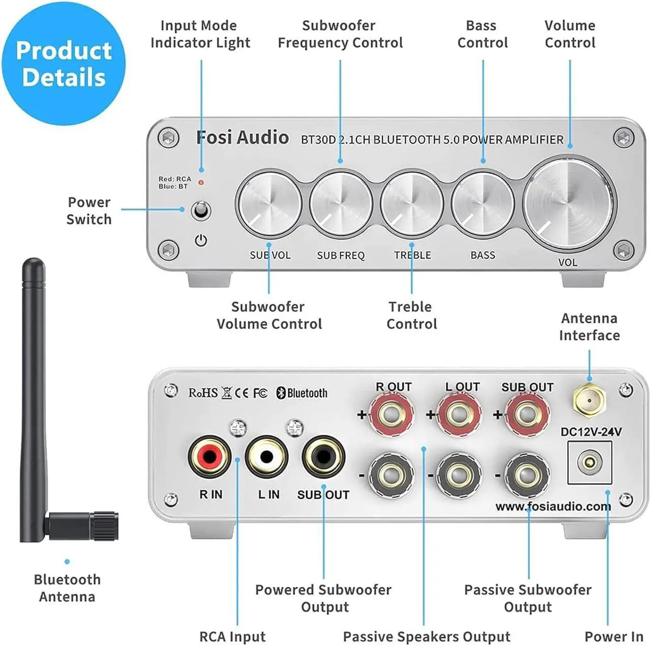 Alt view image 2 of 7 - Audio BT30D-S Bluetooth 5.0 Stereo Audio Receiver Amplifier 2.1 Channel Mini Hi-Fi Class D Integrated Amp 50 Watt x2+100 Watt for Home Outdoor Passive Speakers/Subwoofer Powered Subwoofer