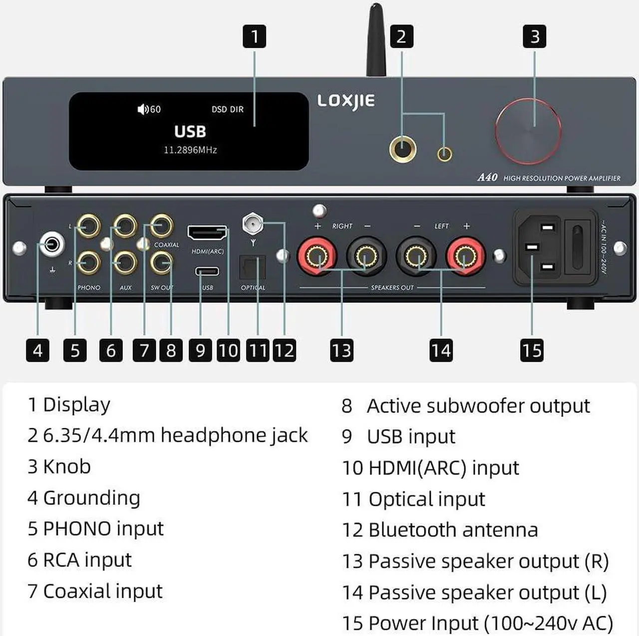 Alt view image 3 of 6 - LOXJIE A40 HiFi Audio Power Amplifier Headphone Amplifier,MA5332MS Chip,NJW1194 Chip,MQA Full Decoding,Support Transmission DSD,XU-316,Bluetooth 5.1,with Remote Control (Gray)