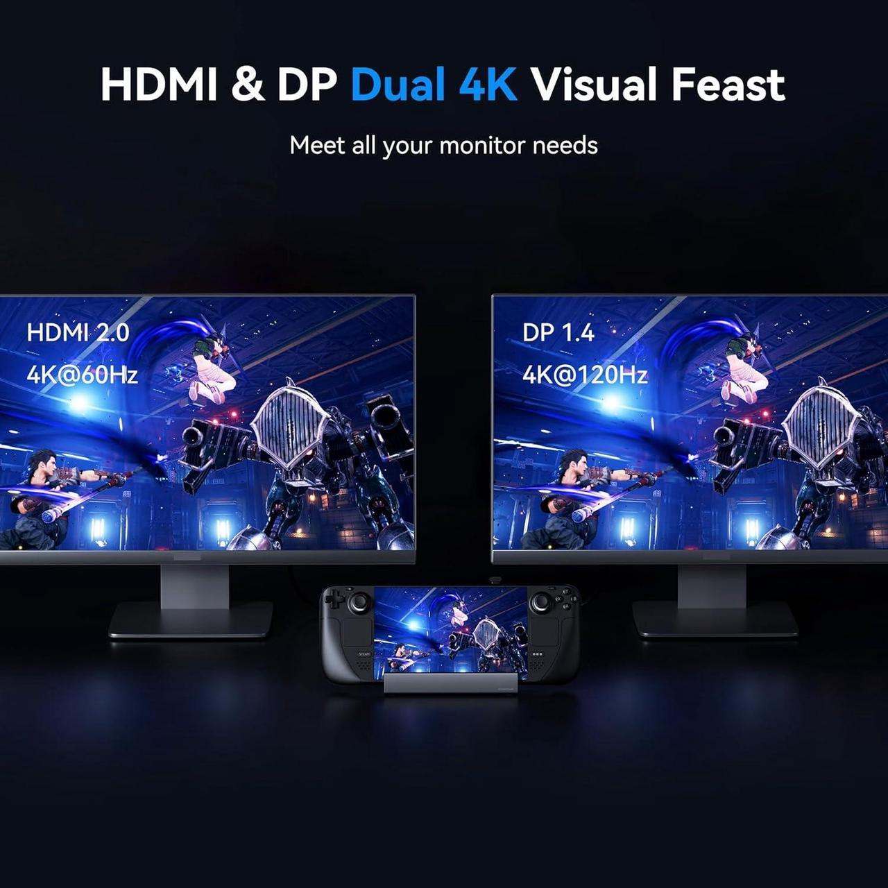Alt view image 3 of 7 - Docking Station for Valve Steam Deck/OLED, 7-in-1 Charging Dock with 4K@60Hz HDMI / 4K@120Hz DP, Gigabit Ethernet, 3 USB A 3.0, 100W USB C Charging Port and Unique LED Control Button