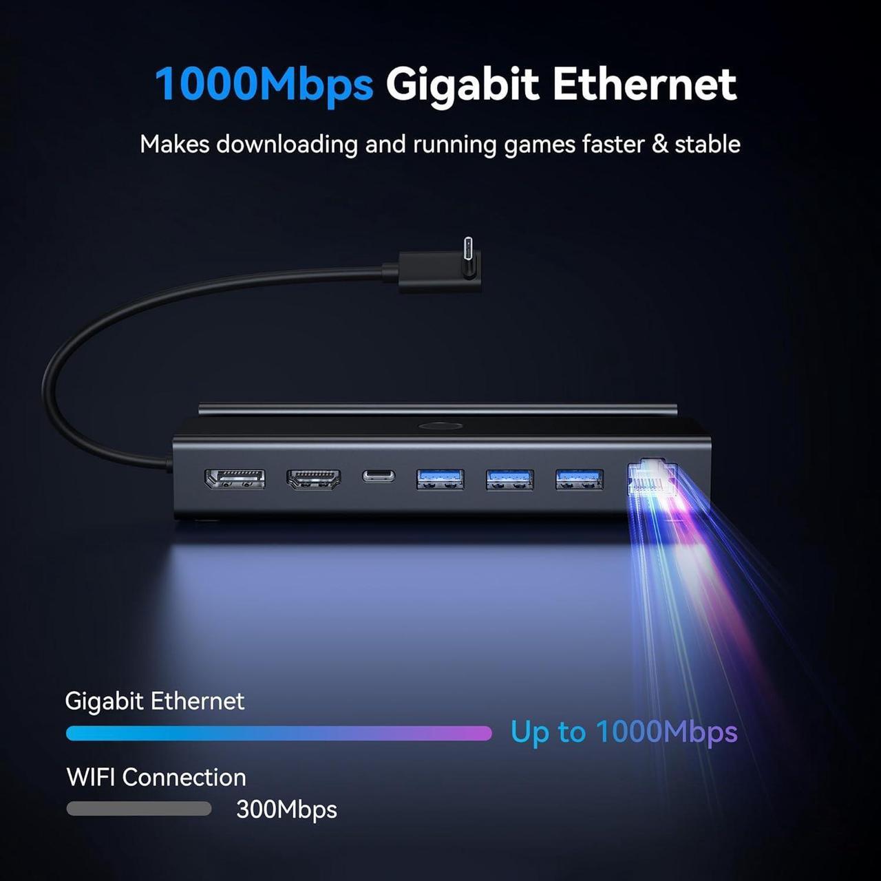 Alt view image 6 of 7 - Docking Station for Valve Steam Deck/OLED, 7-in-1 Charging Dock with 4K@60Hz HDMI / 4K@120Hz DP, Gigabit Ethernet, 3 USB A 3.0, 100W USB C Charging Port and Unique LED Control Button