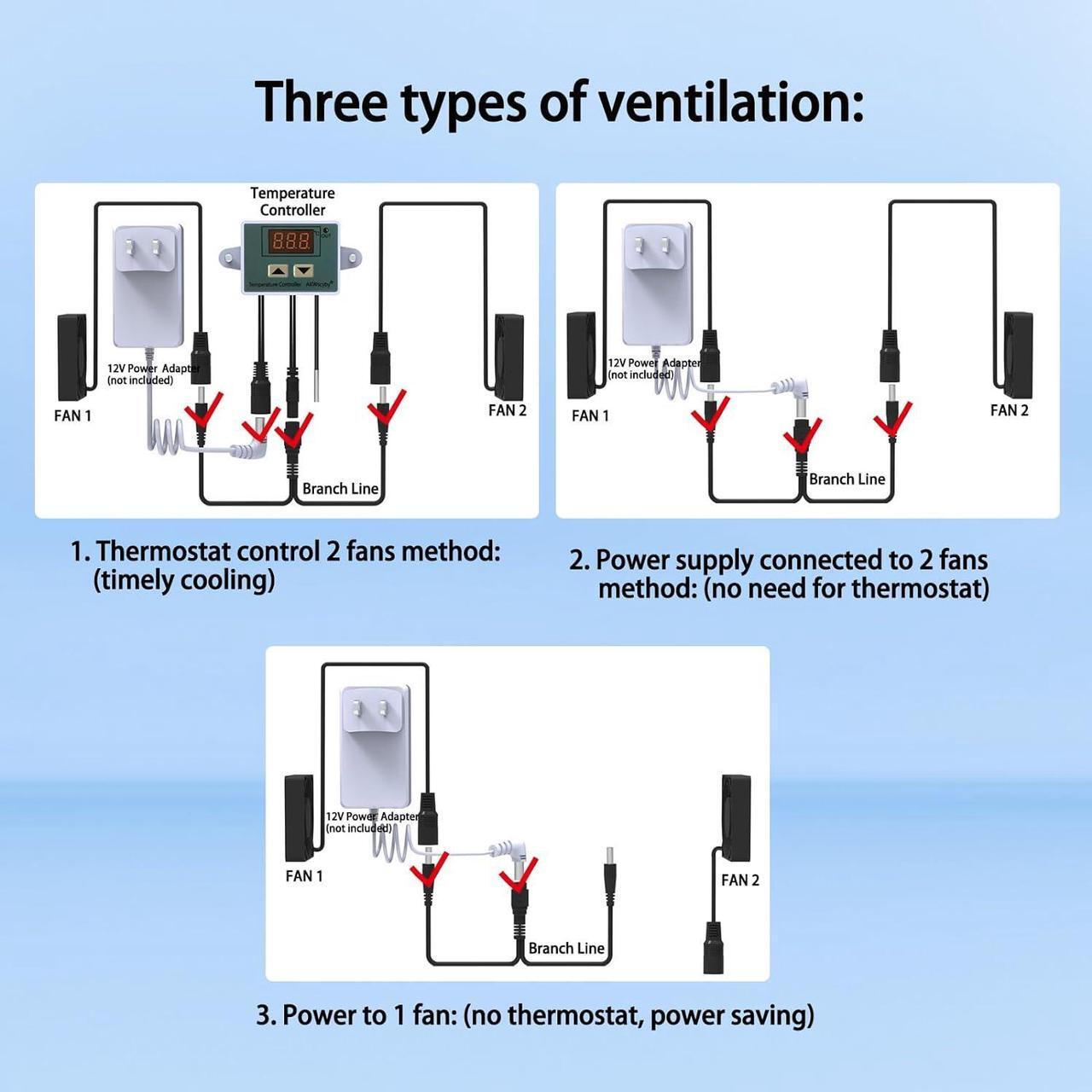 Alt view image 6 of 7 - Outdoor Electrical Box, Waterproof Electrical Junction Box IP65 ABS Plastic Enclosure with Fan & Thermostat, Mounting Plate and Hinged Lid (18.1" Hx 12.5" L x 6.3" W)