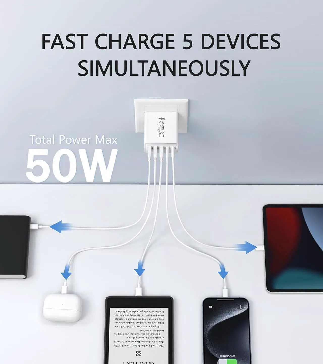 Alt view image 2 of 7 - [2-Pack] USB C Wall Charger, 50W 5-Port PD Fast USB C Charging Block,2USB C+3USB A Multiport Plug,Type C Power Adapter Brick Cube for iPhone 15/14/13/12/11/Pro Max/XS/XR,iPad,,Samsung,Tablet